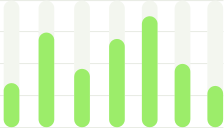Tronex Trade