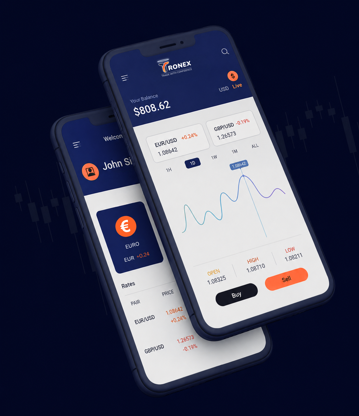 Tronex Trade