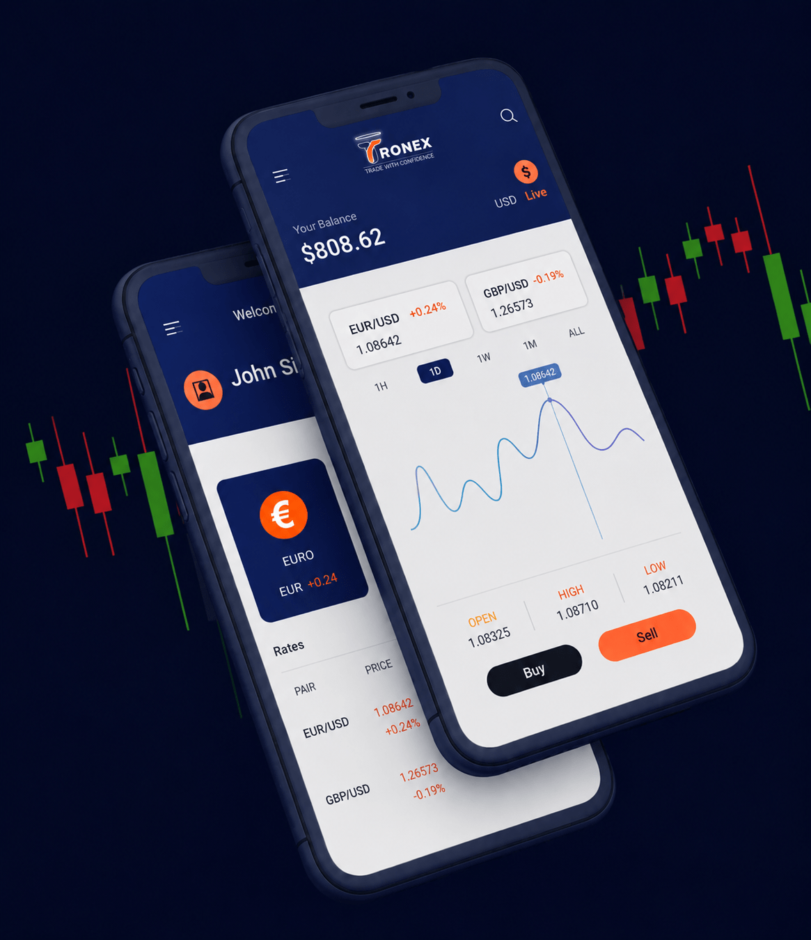 Tronex Trade