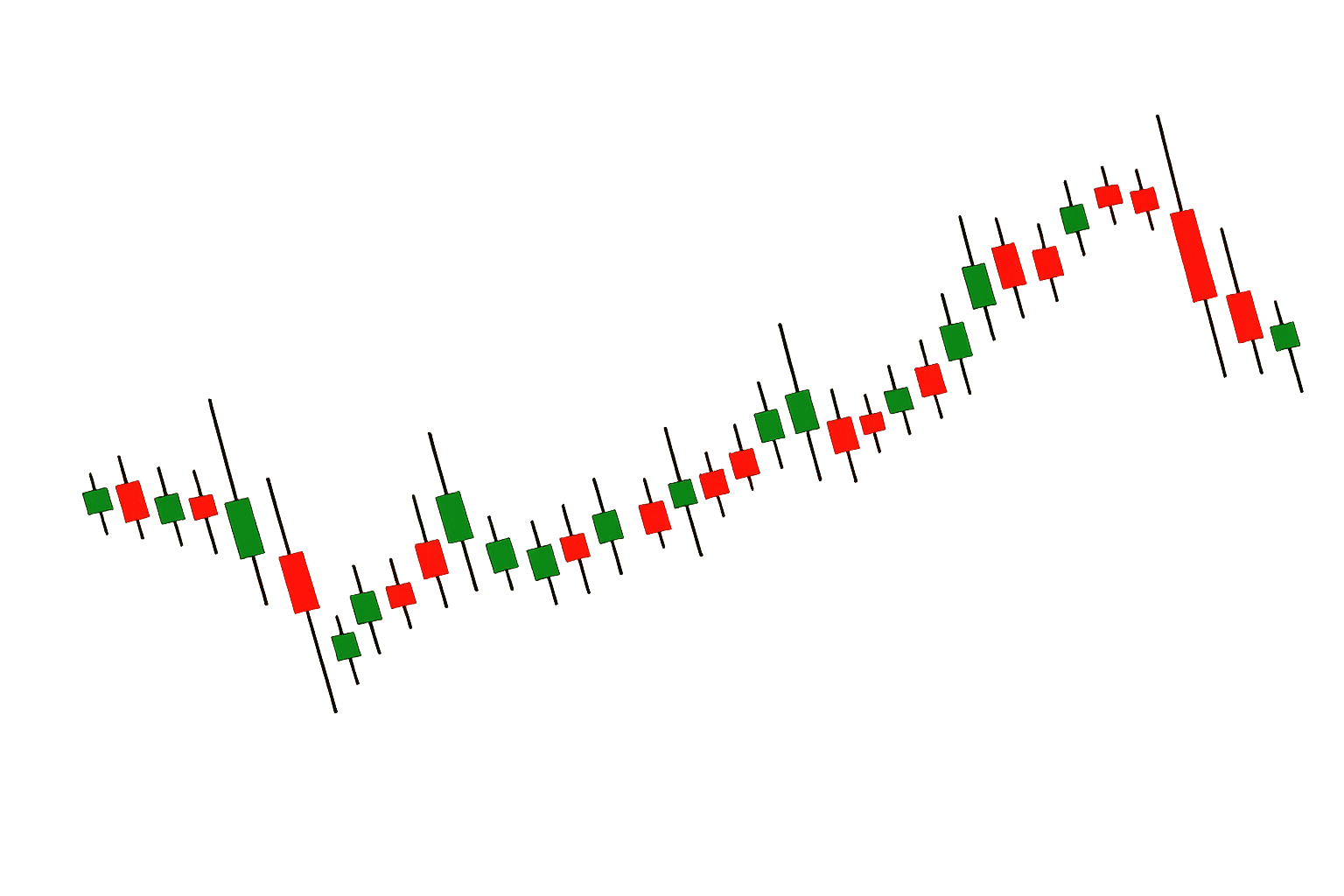 Tronex Trade